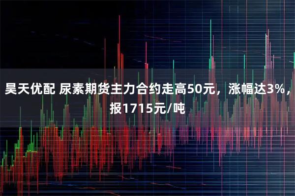 昊天优配 尿素期货主力合约走高50元，涨幅达3%，报1715元/吨